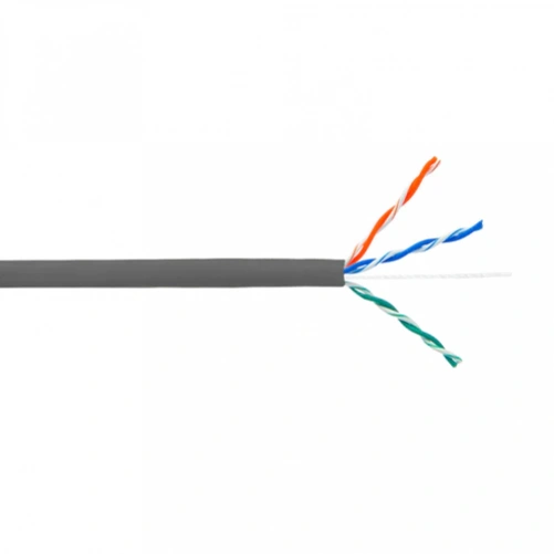 GlobalCable